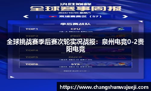 全球挑战赛季后赛次轮实况战报：泉州电竞0-2贵阳电竞